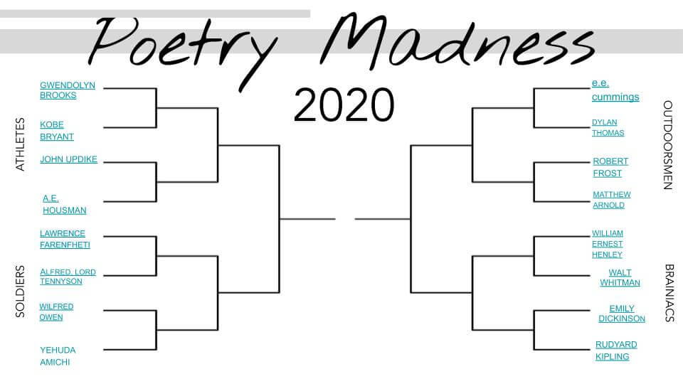 Poetry Madness
