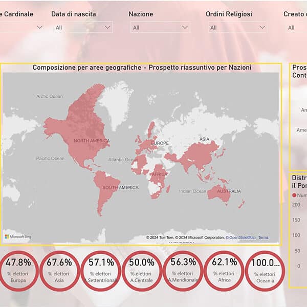 Vatican launches virtual College of Cardinal ‘dashboard’